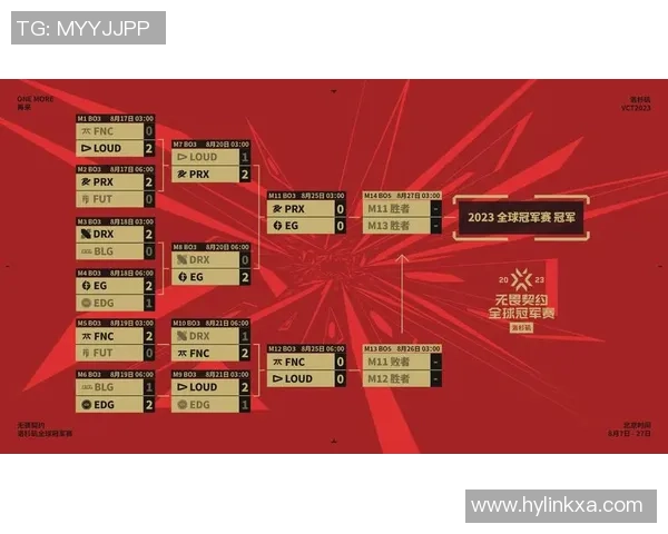 赛后复盘：EDG与BLG的精彩对决与节奏分析