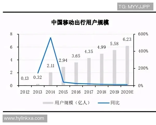 俞长栋：从科学研究到社会服务的多元探索与实践之路