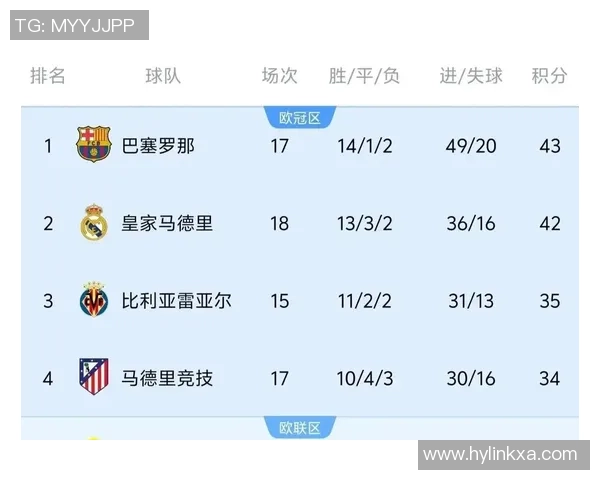 曼联与巴萨历史交锋战绩分析及精彩瞬间回顾